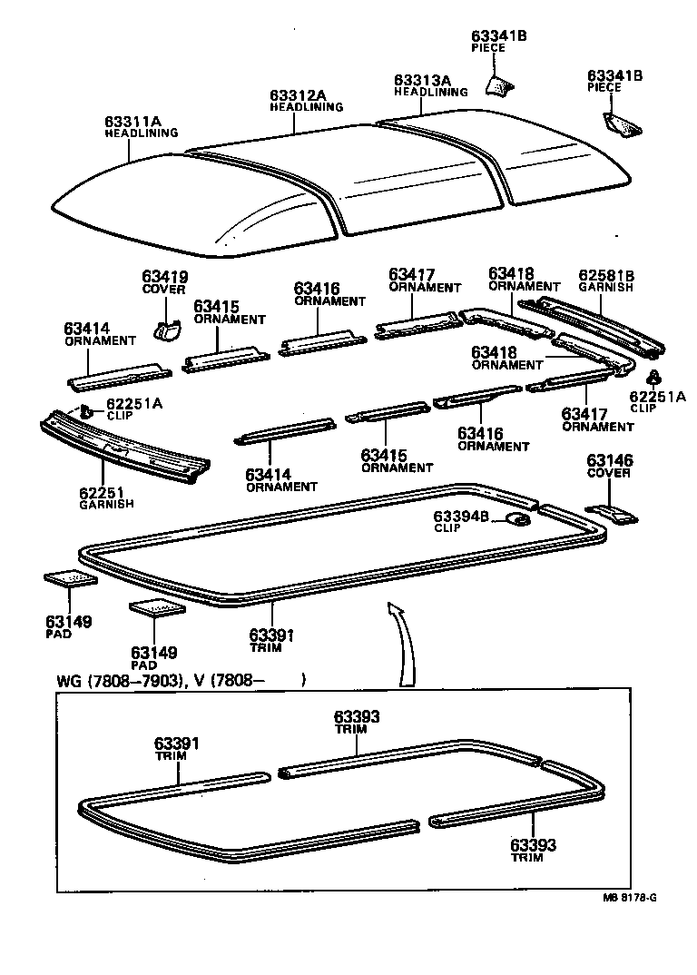 Figure MB8178G