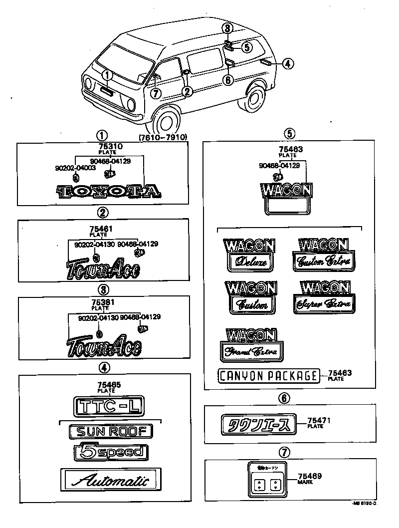 Figure MB8190D