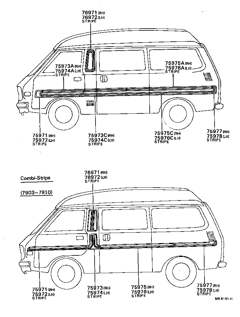 Figure MB8191H