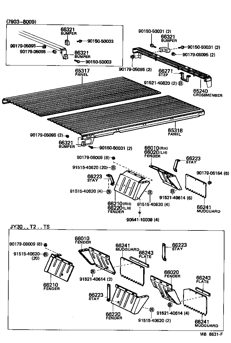 Figure MB8631F