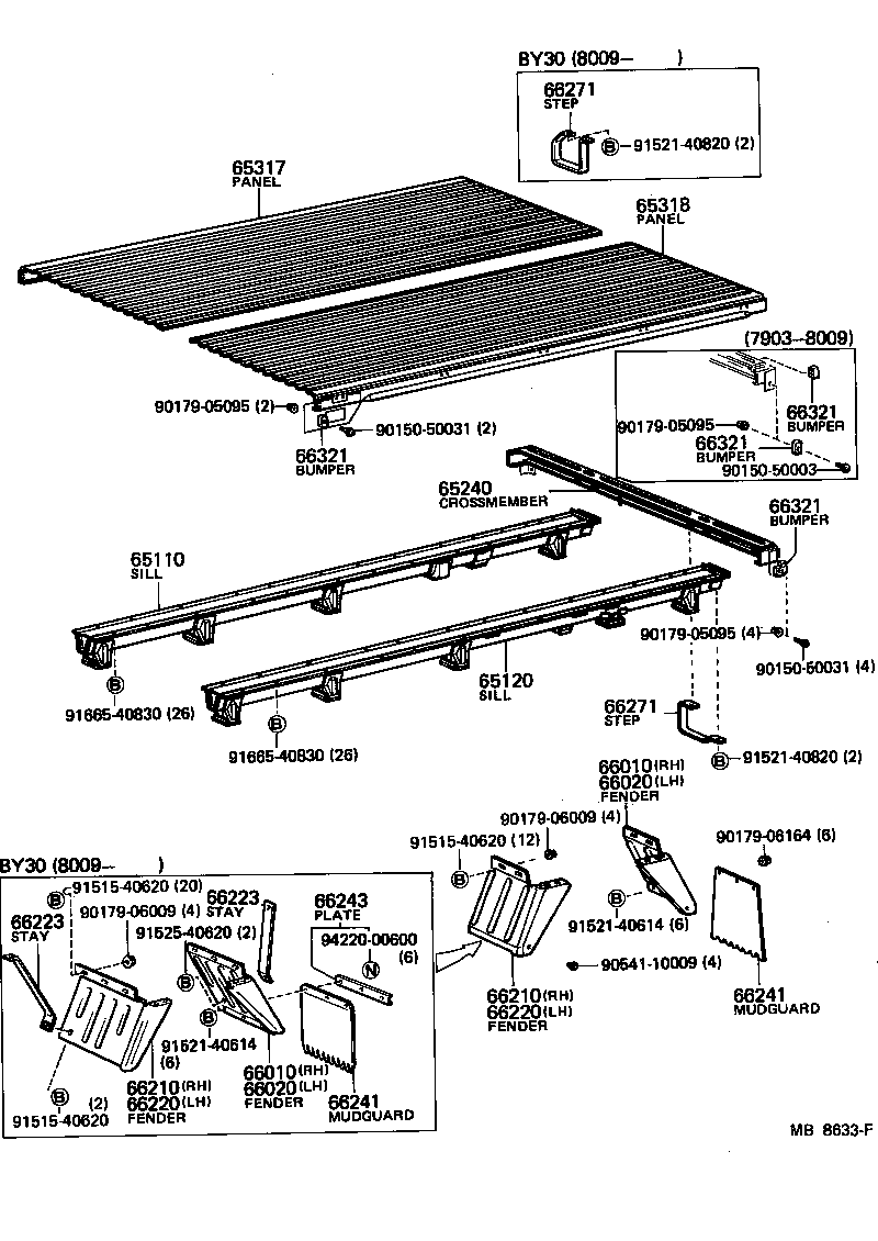 Figure MB8633F