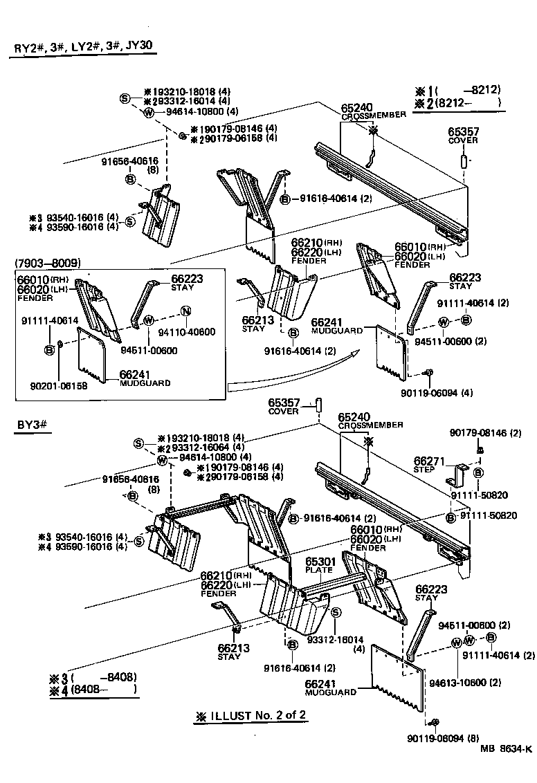 Figure MB8634K