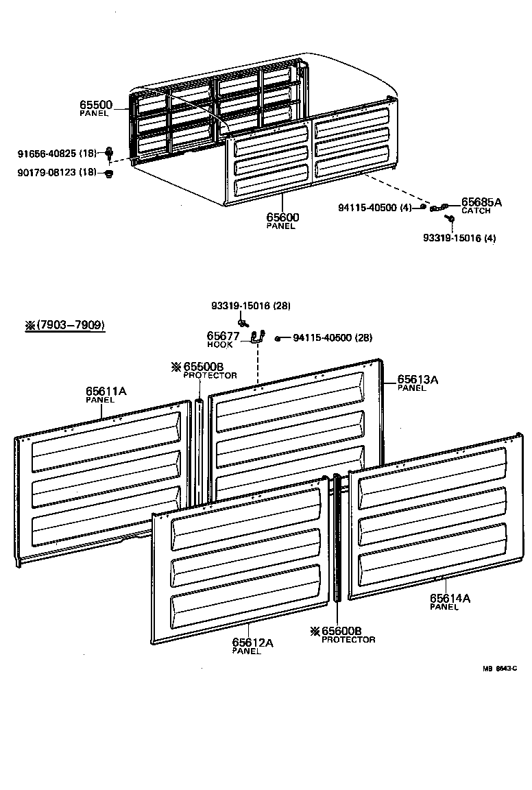 Figure MB8643C