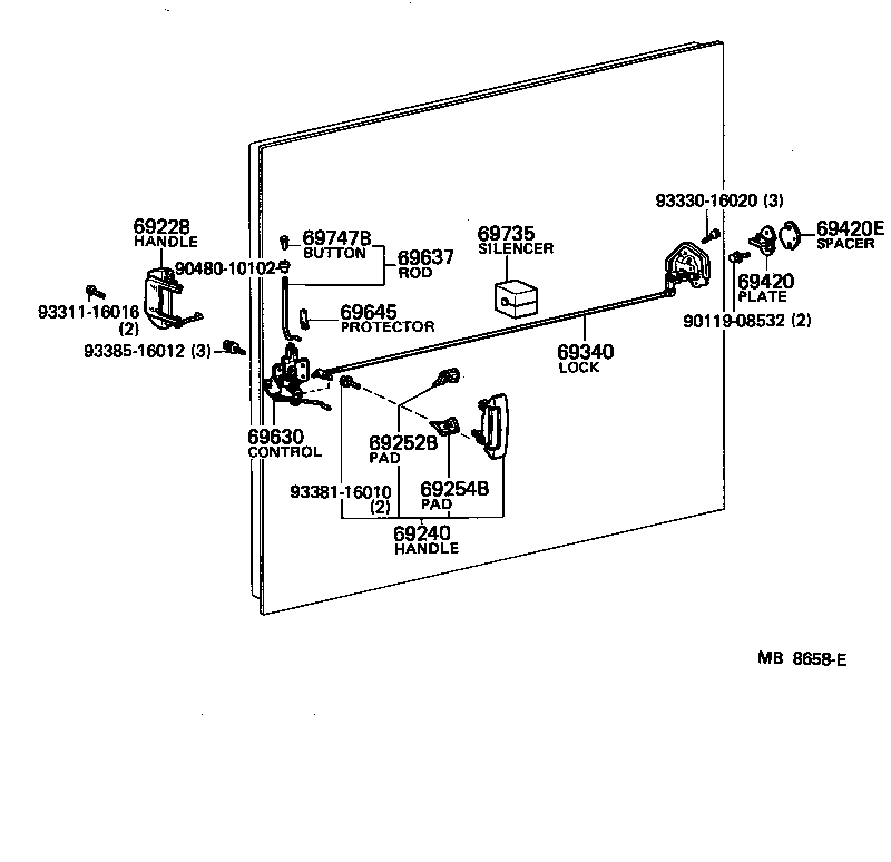 Figure MB8658E