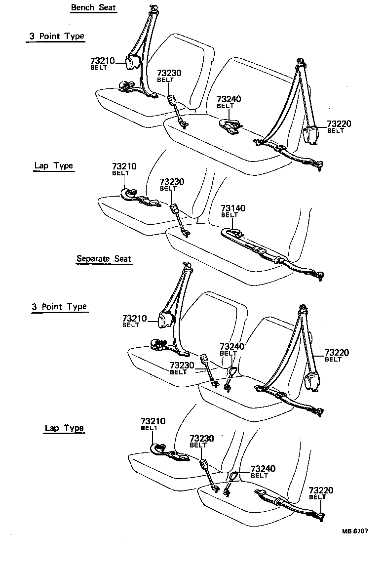Figure MB8707