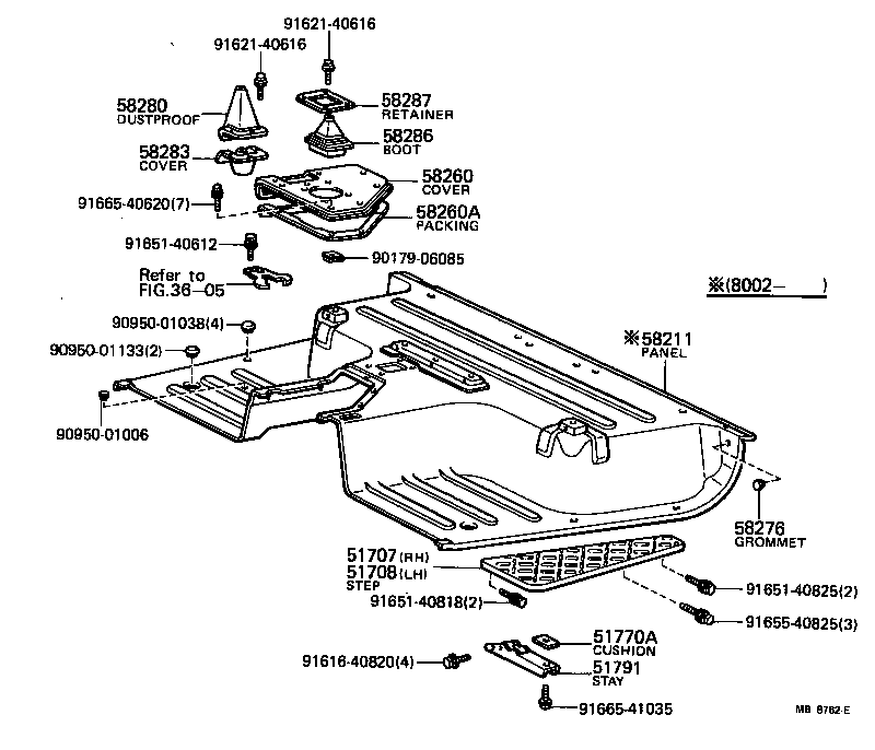 Figure MB8762E