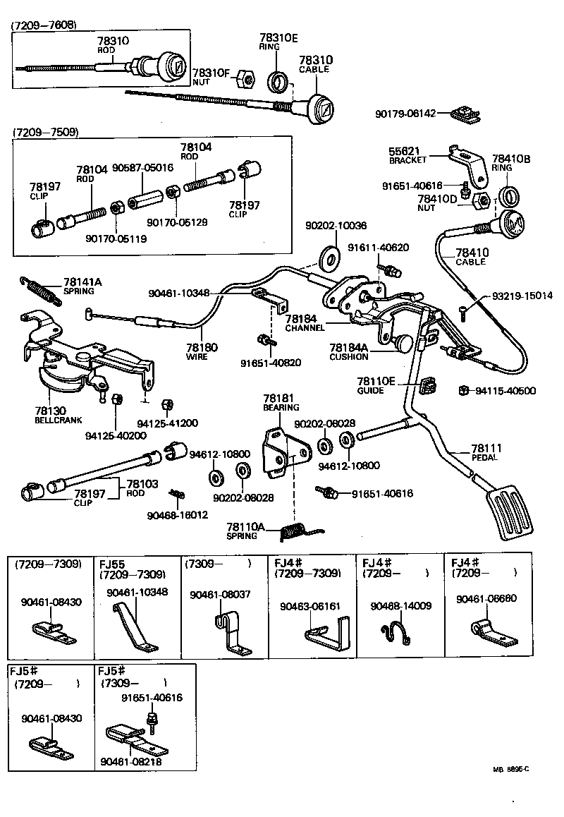 Figure MB8895C