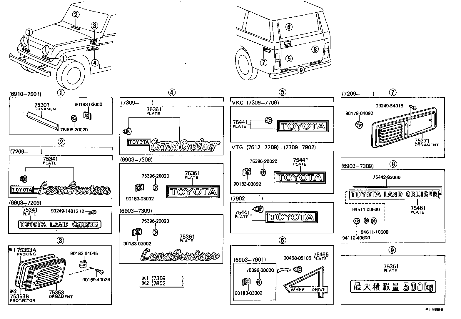Figure MB8899B