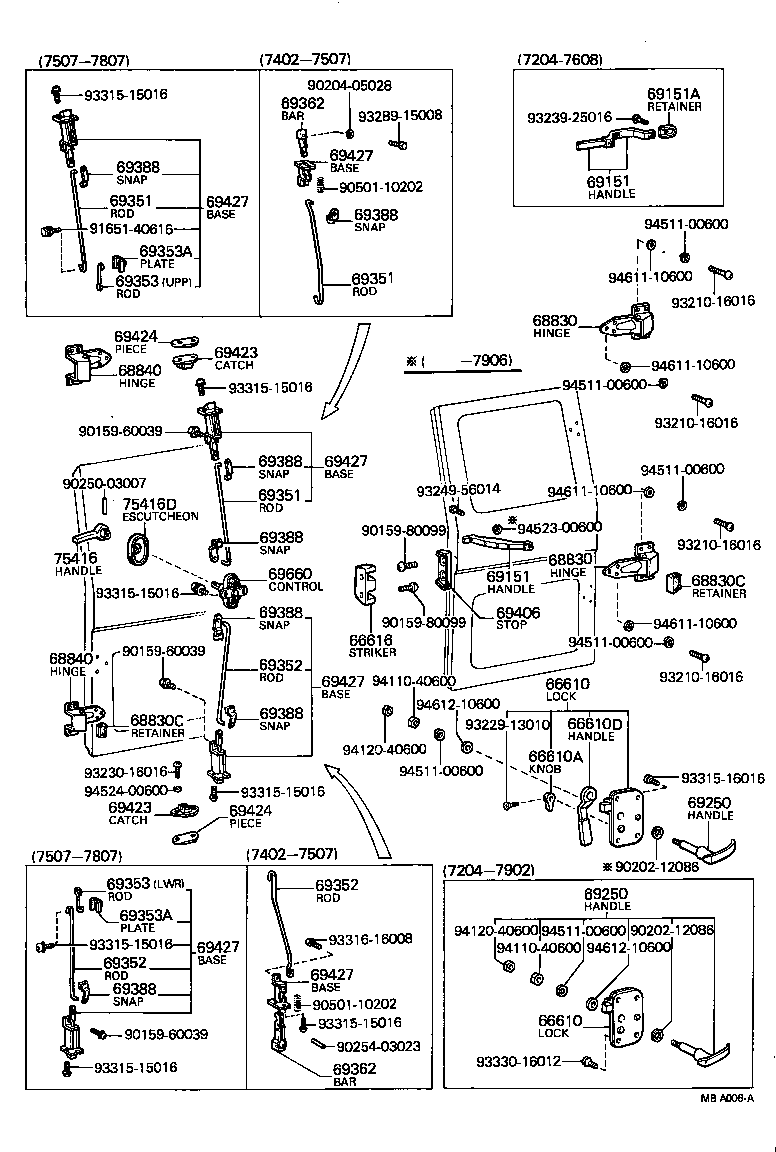Figure MBA008A
