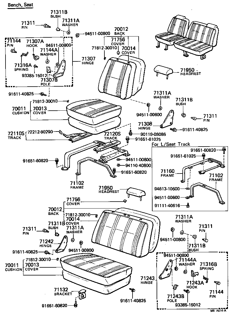 Figure MBA014A
