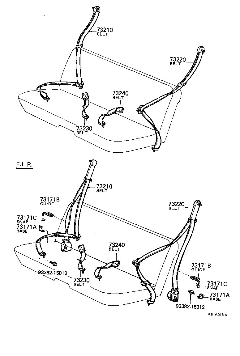 Figure MBA015A