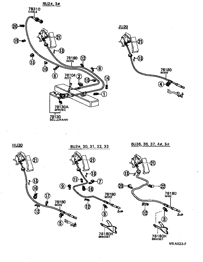 Figure MBA023F