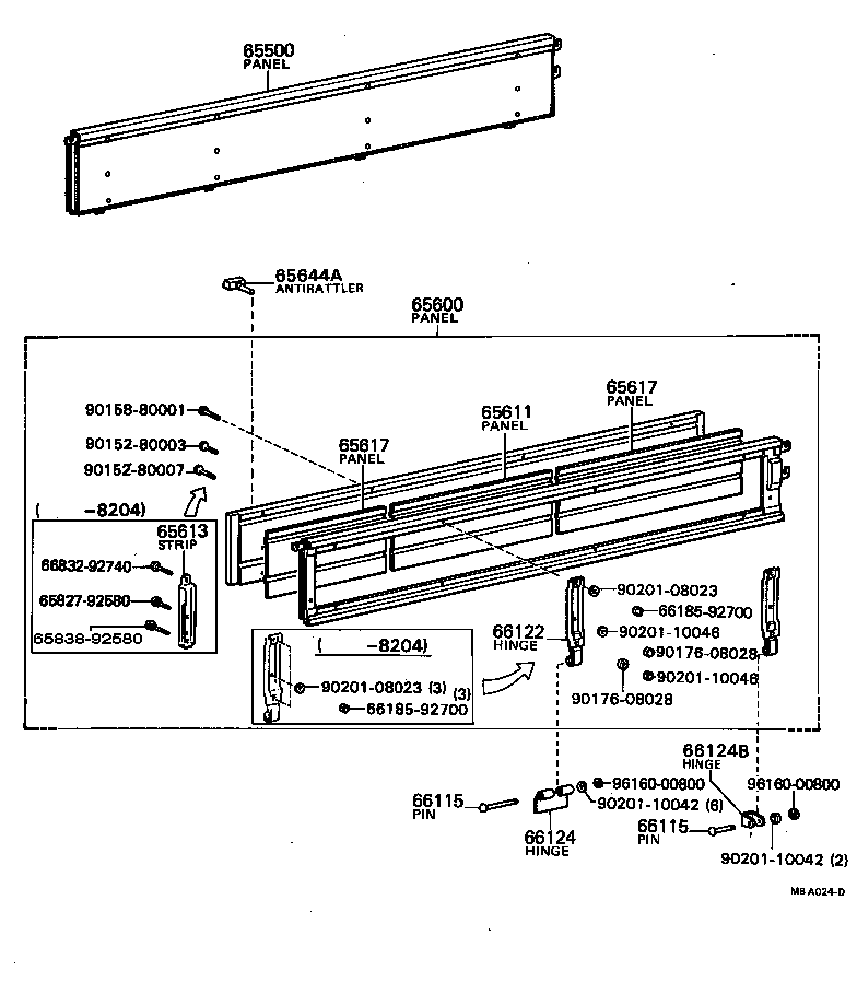 Figure MBA024D