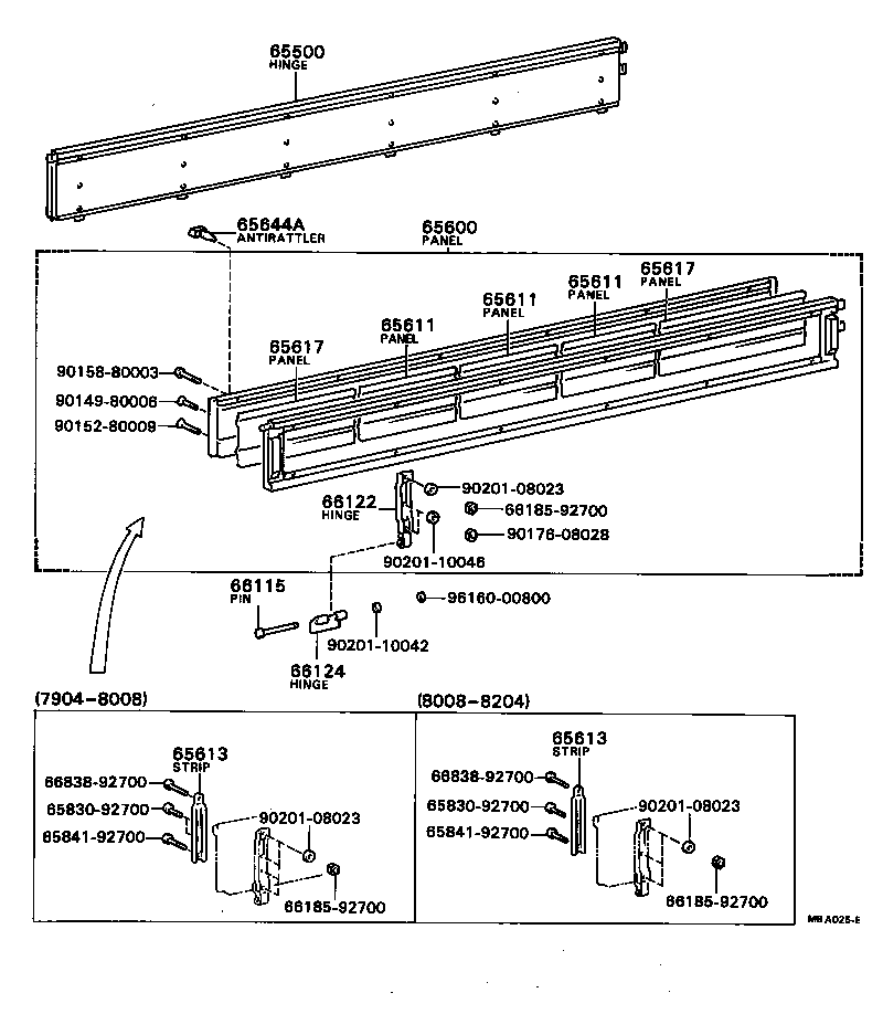 Figure MBA025E