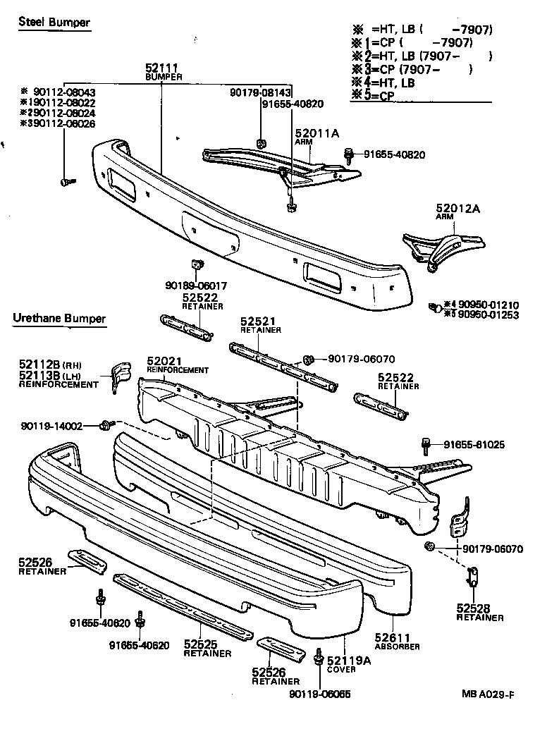 Figure MBA029F