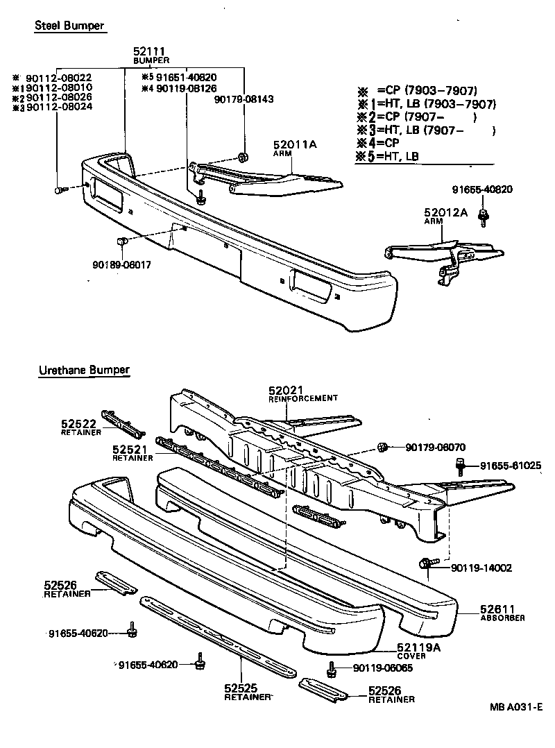 Figure MBA031E