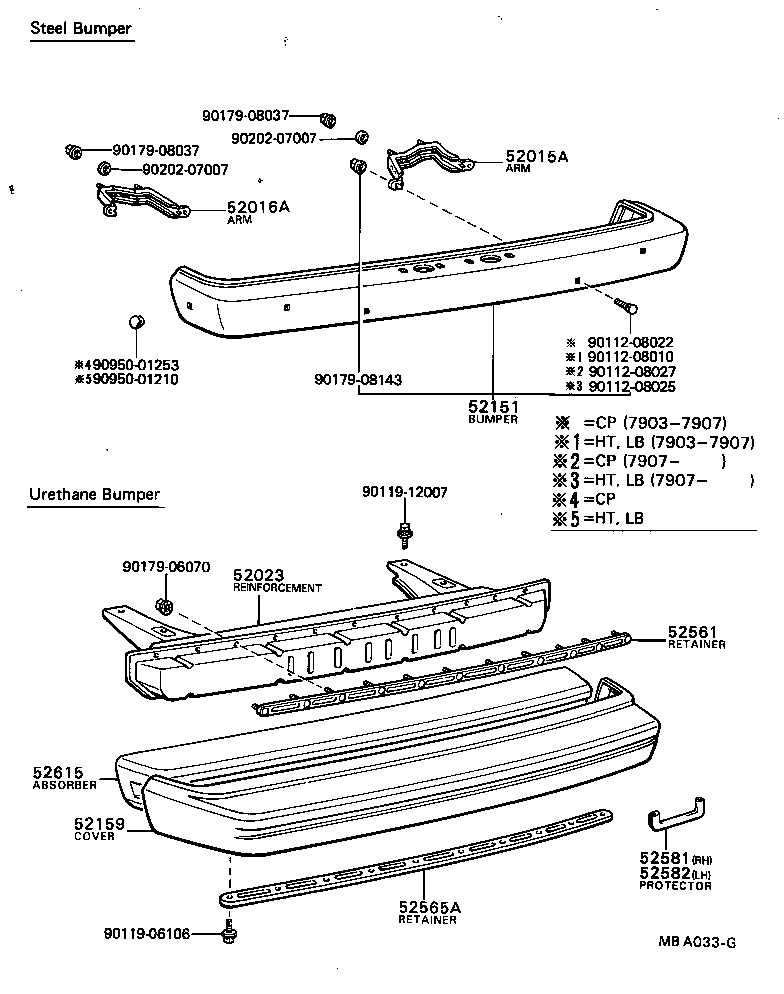 Figure MBA033G