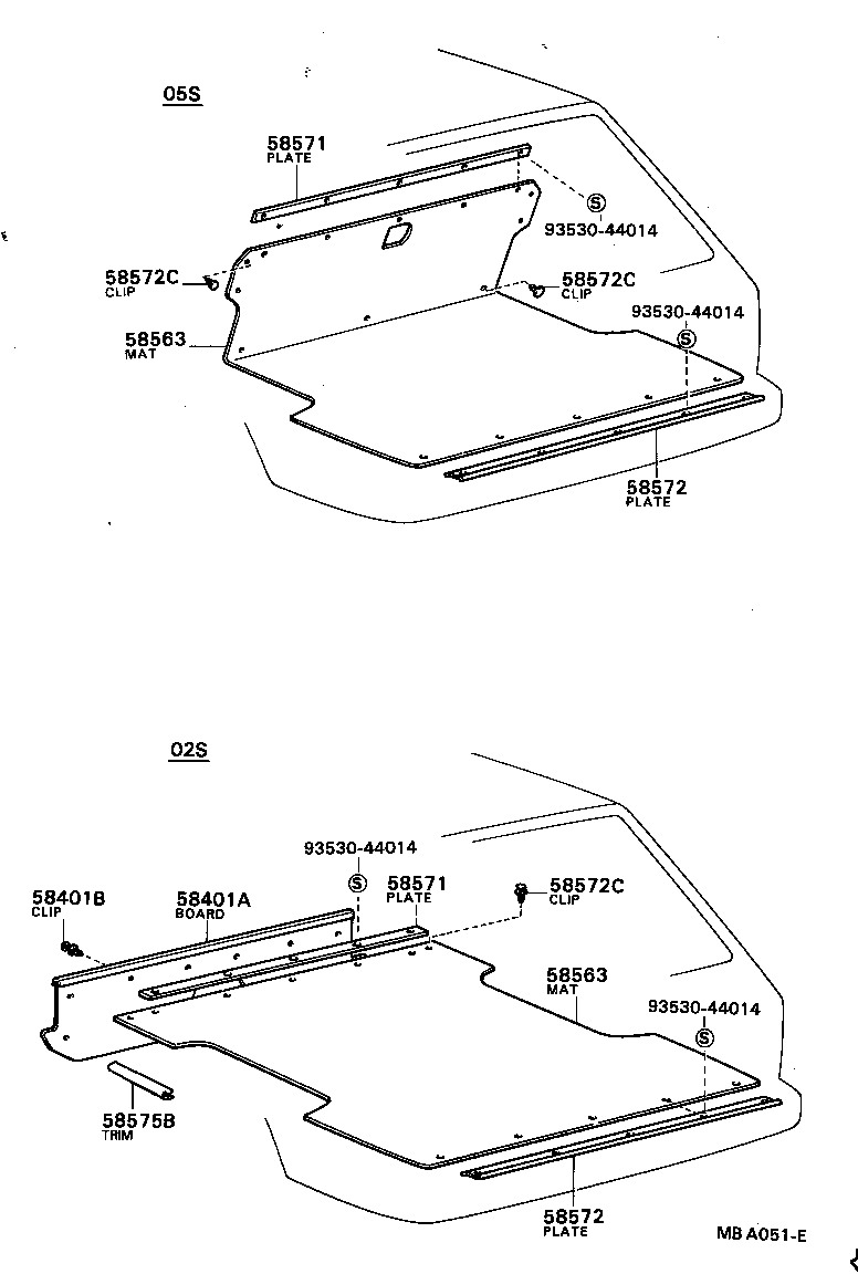 Figure MBA051E