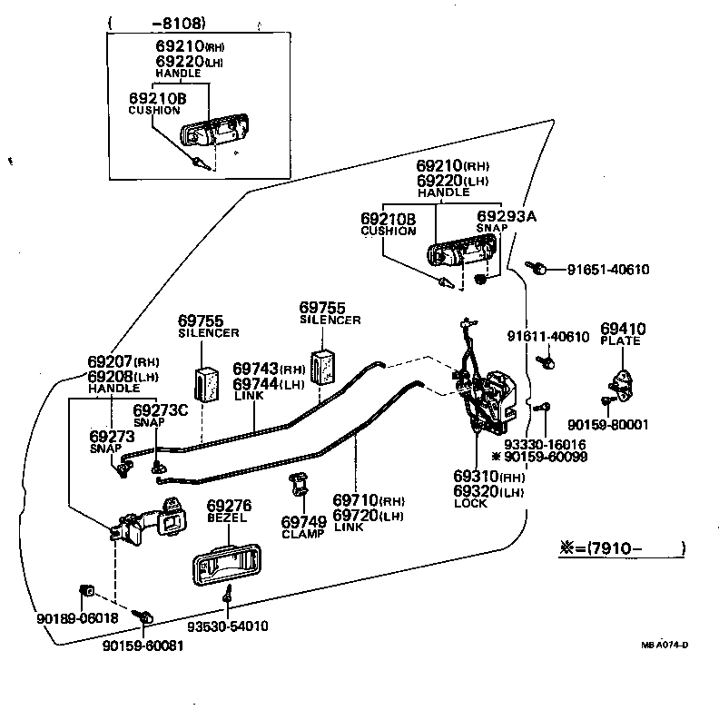 Figure MBA074D