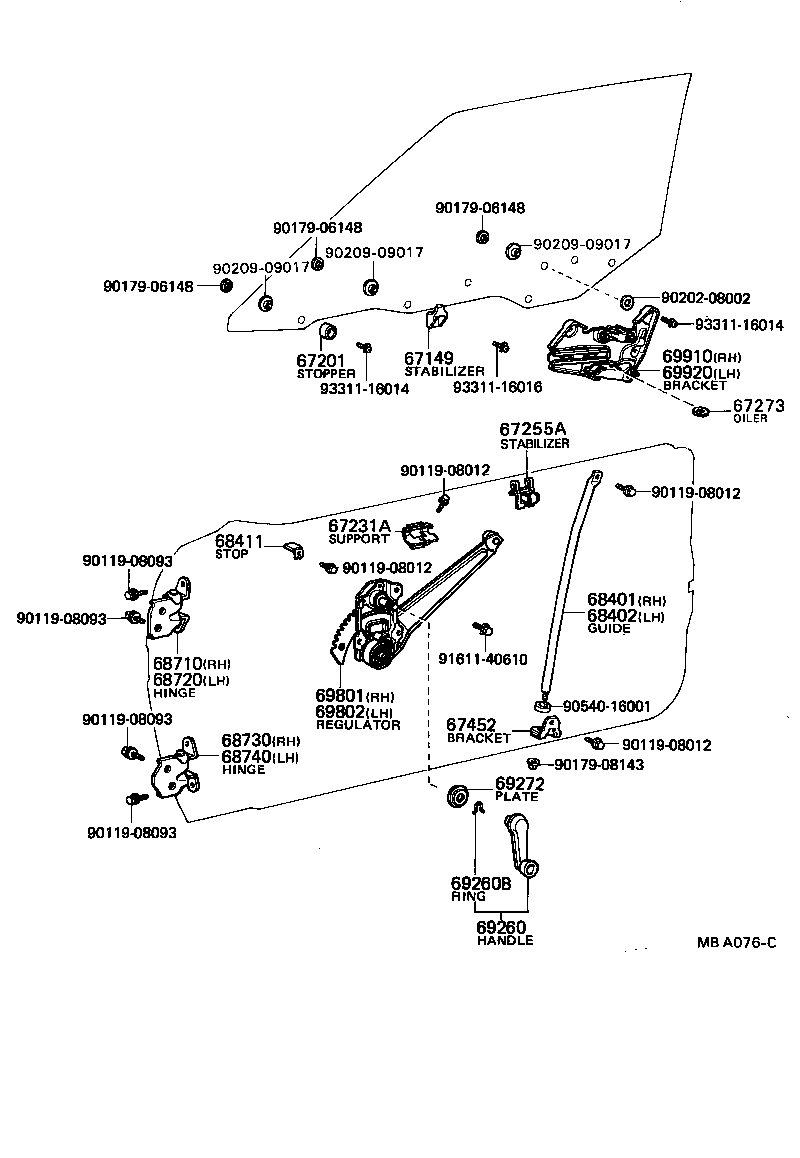 Figure MBA076C