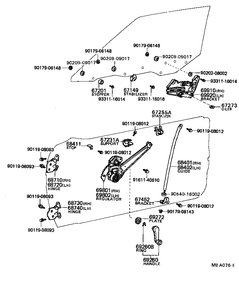 Figure MBA076E