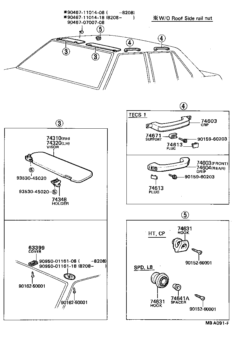 Figure MBA091F