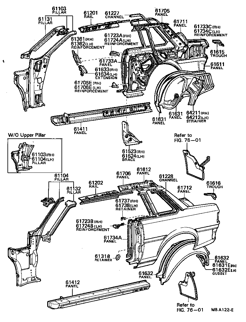 Figure MBA122E