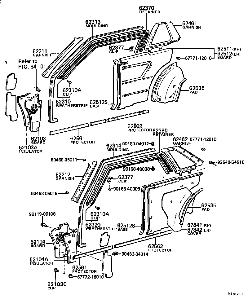 Figure MBA129C