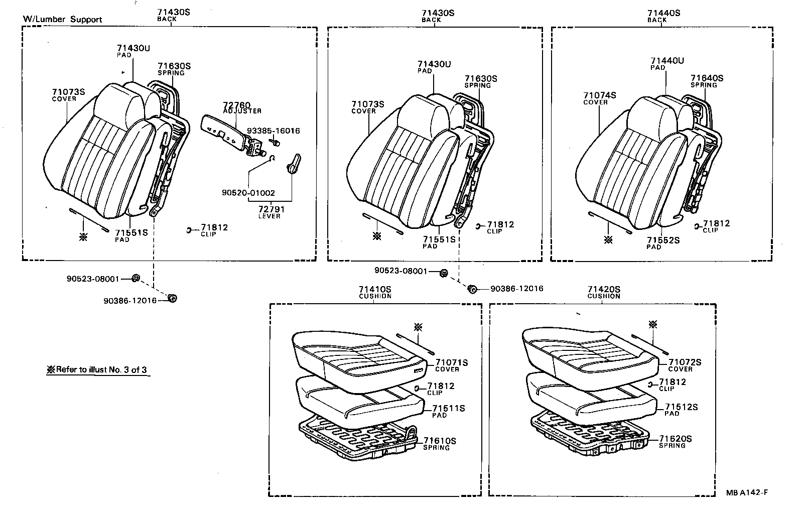 Figure MBA142F