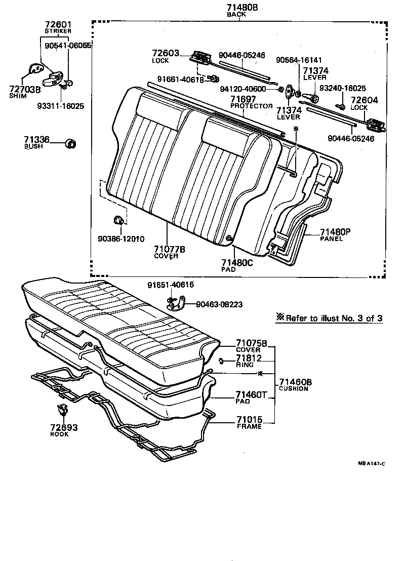 Figure MBA147C