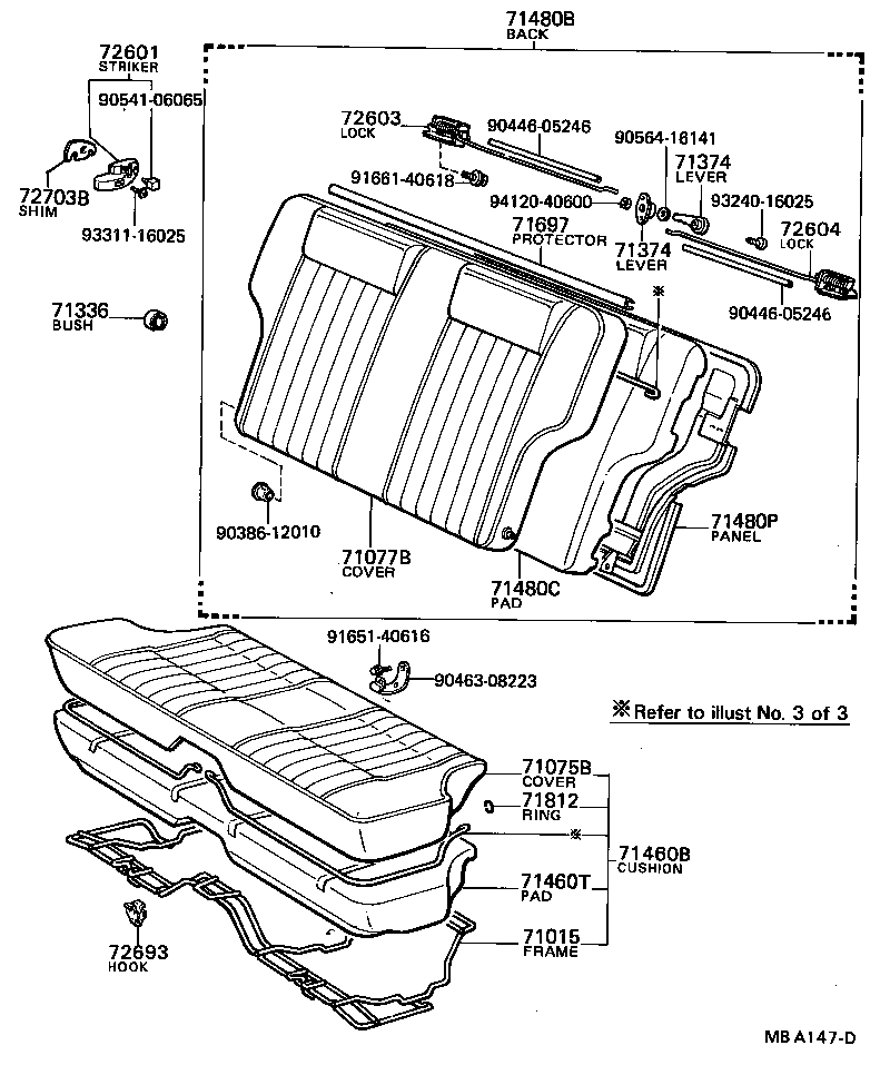 Figure MBA147D