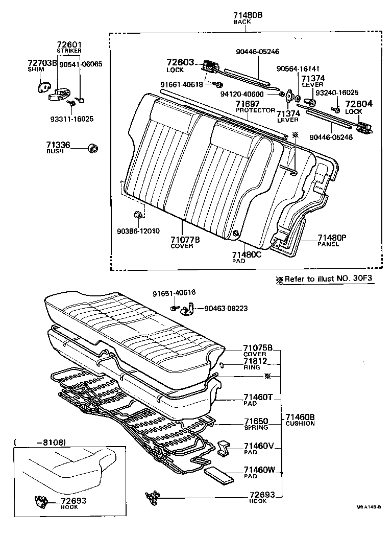 Figure MBA148B