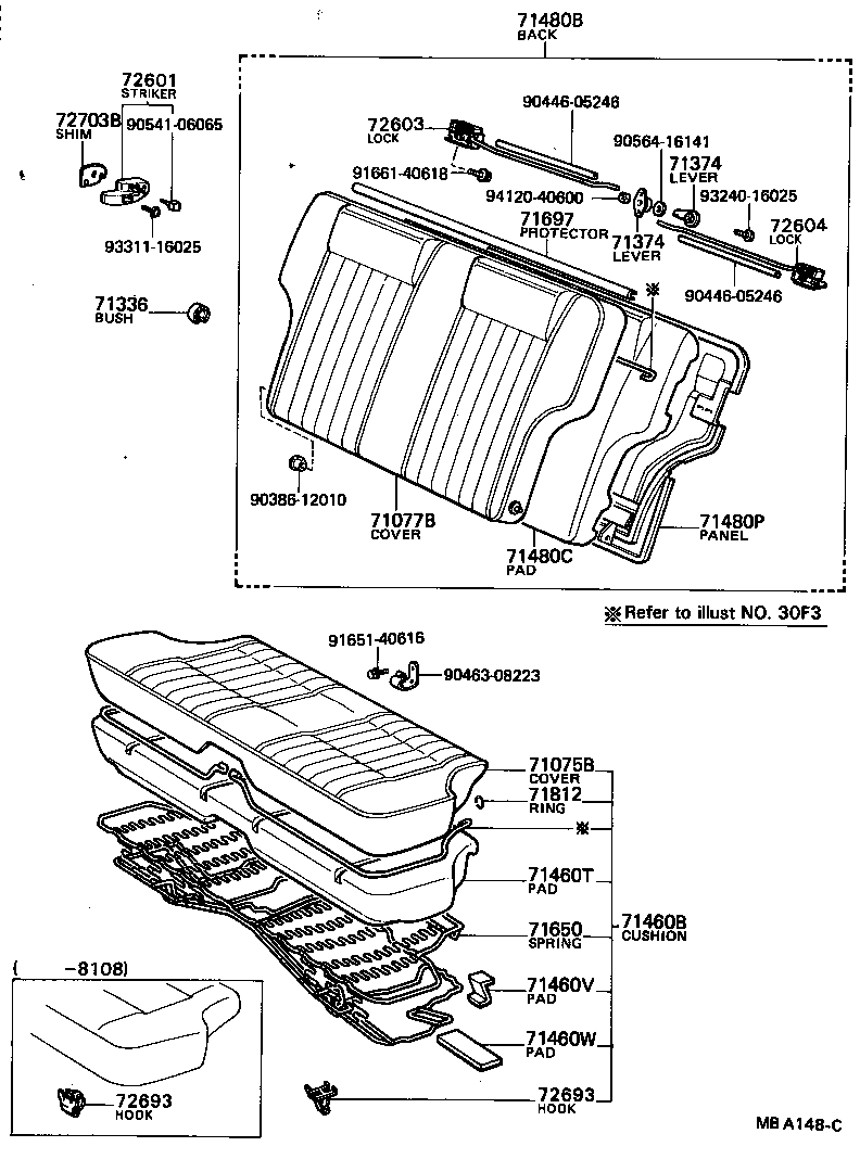 Figure MBA148C