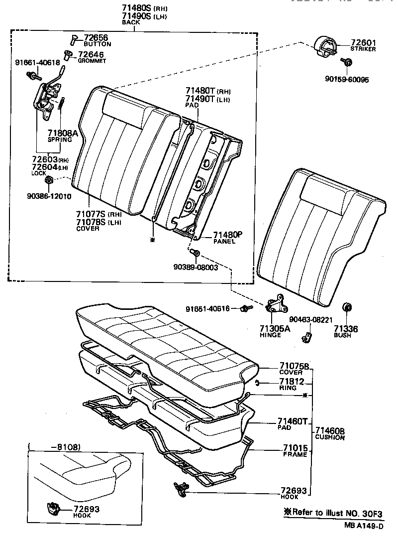 Figure MBA149D