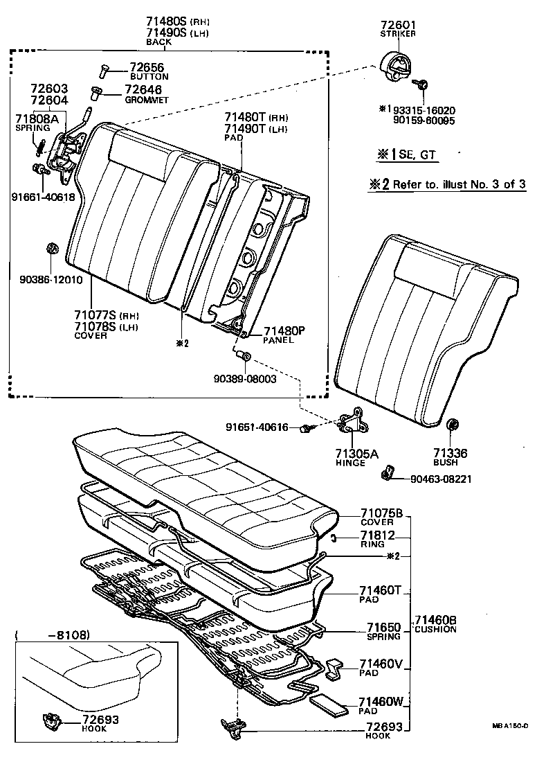 Figure MBA150D