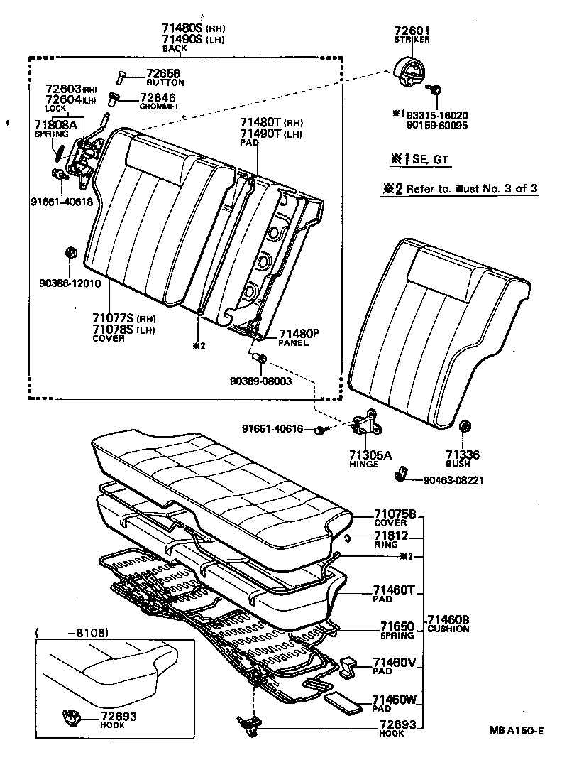 Figure MBA150E