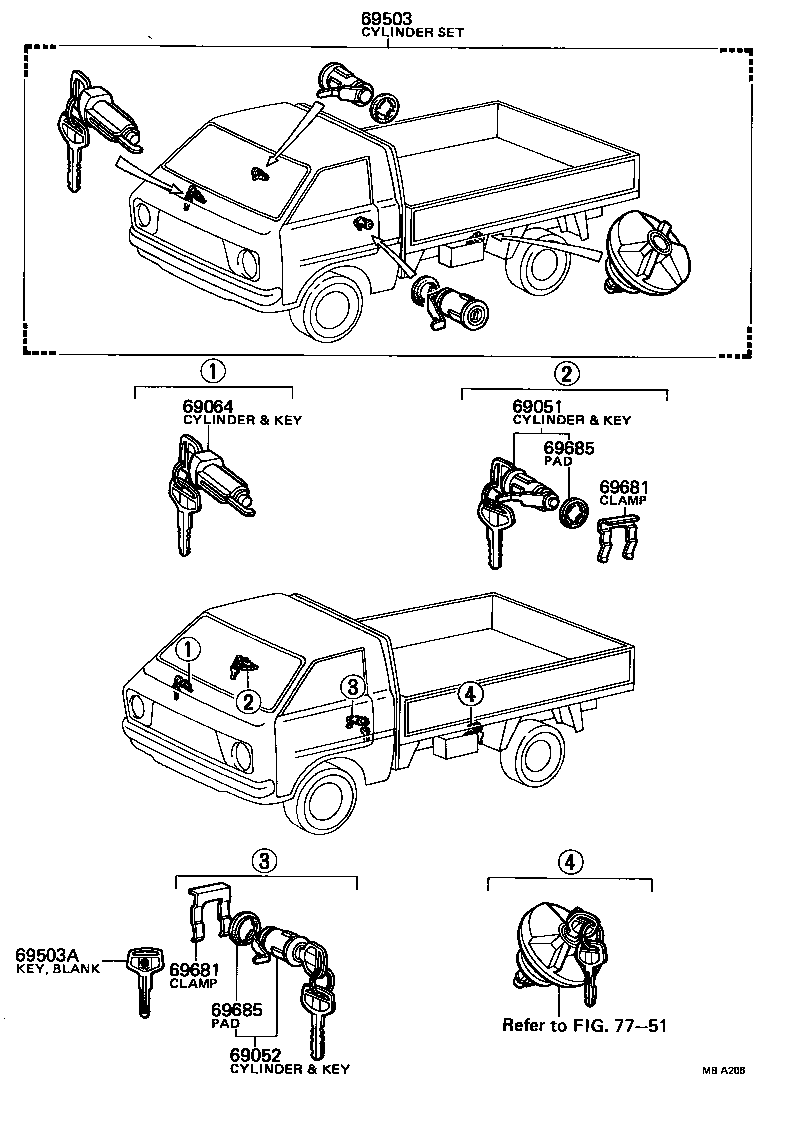Figure MBA206