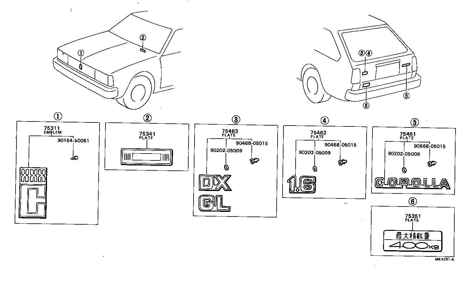 Figure MBA291A