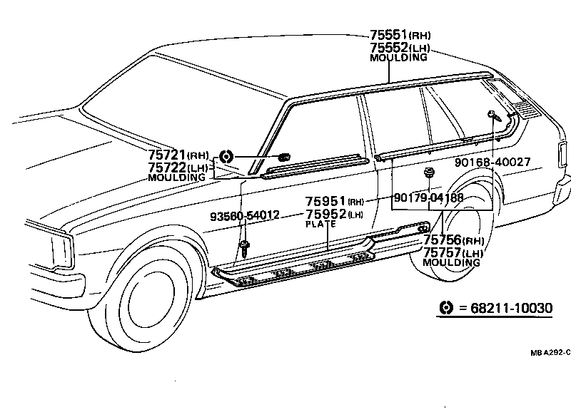 Figure MBA292C