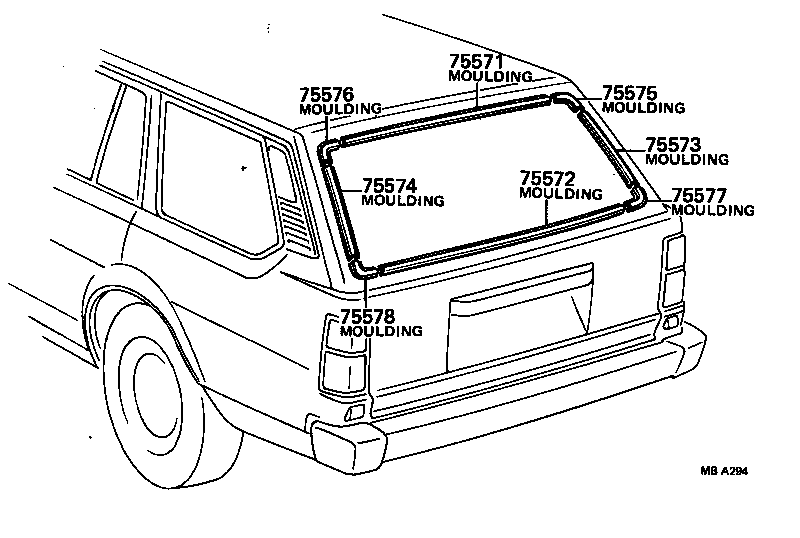 Figure MBA294