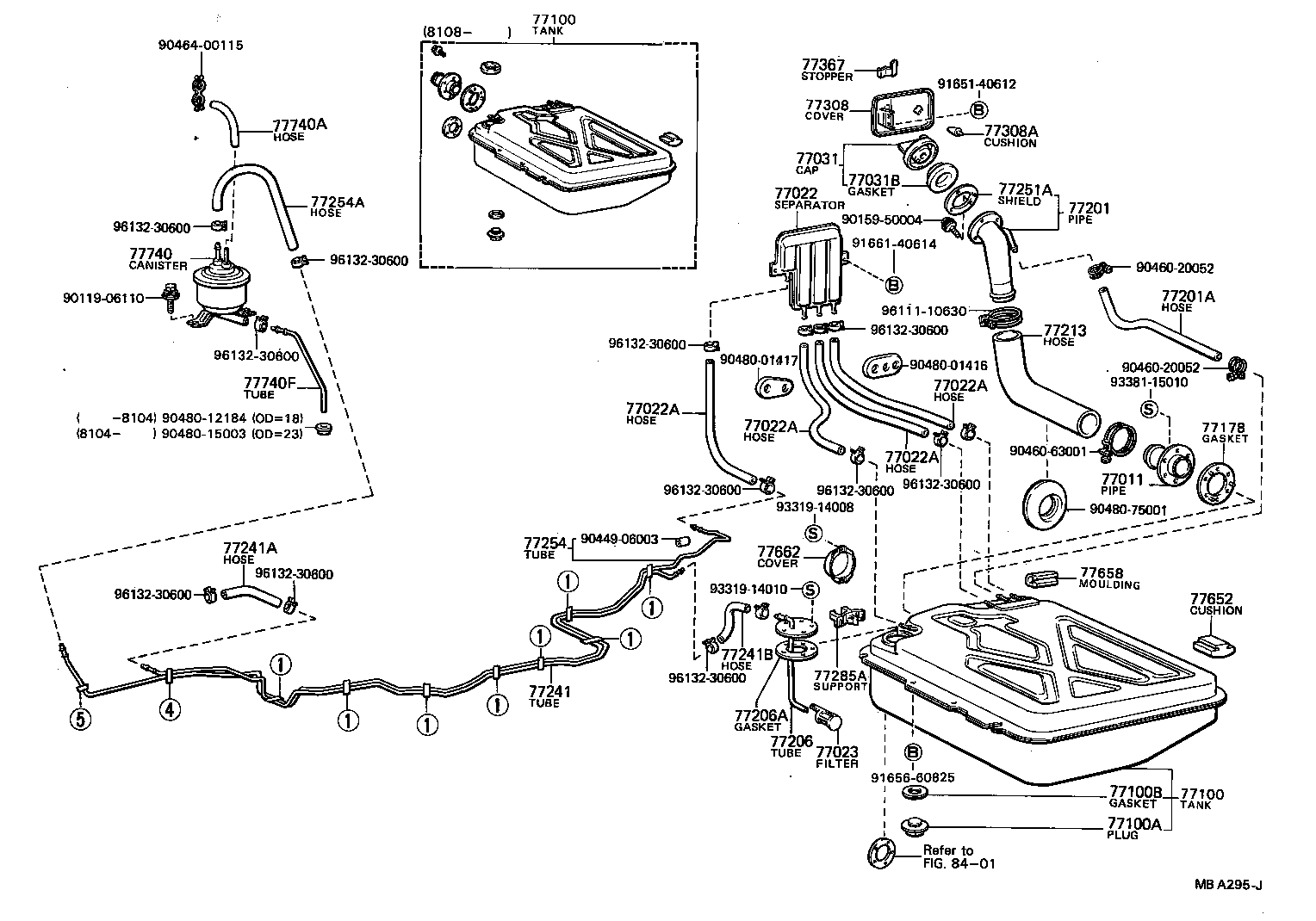 Figure MBA295J