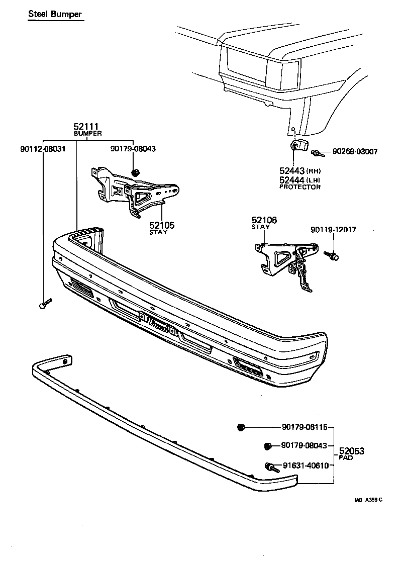 Figure MBA358C