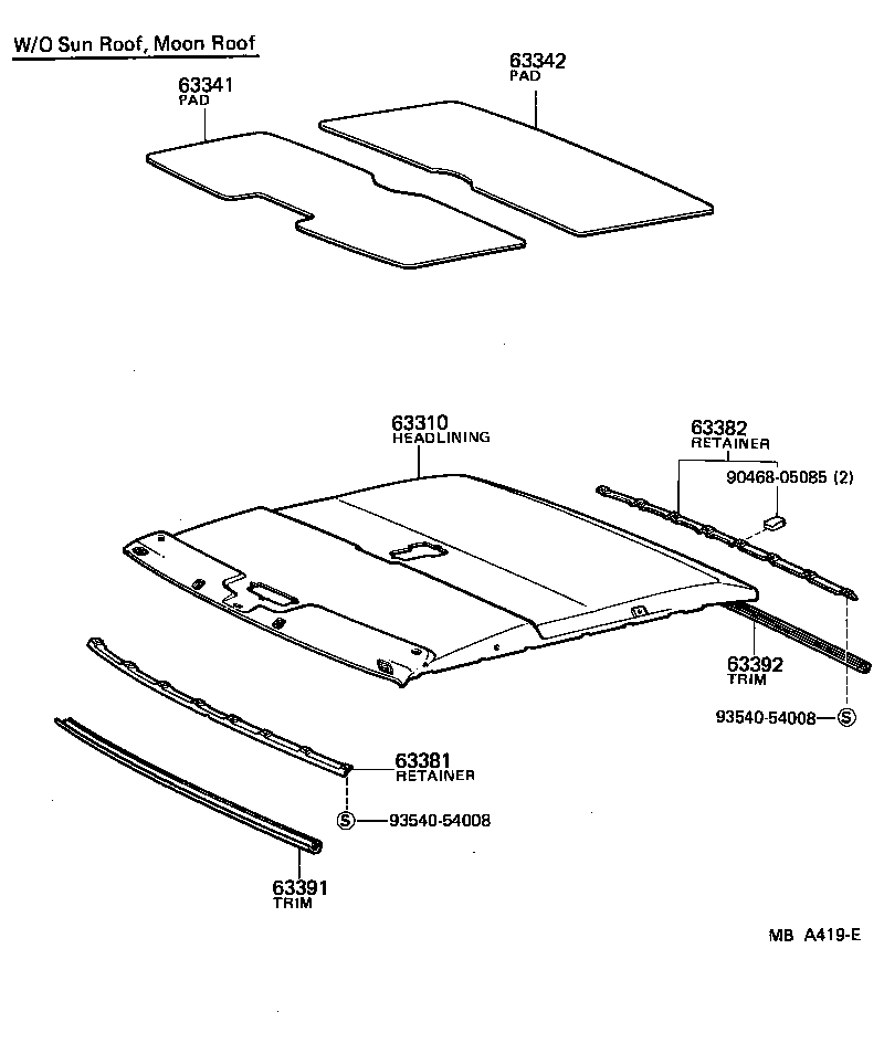 Figure MBA419E