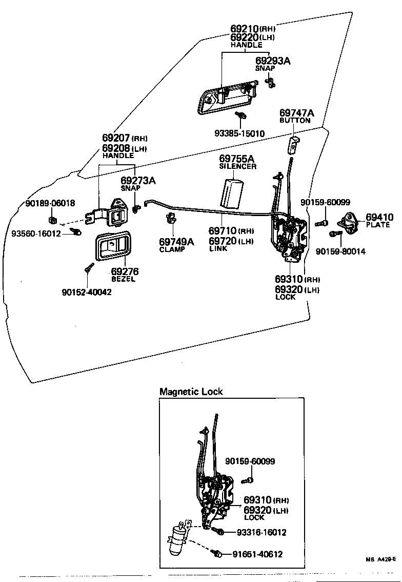Figure MBA429E