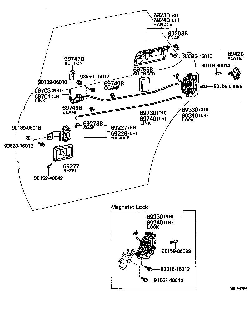 Figure MBA436F