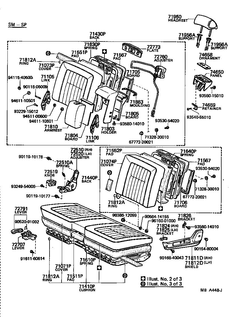 Figure MBA448J