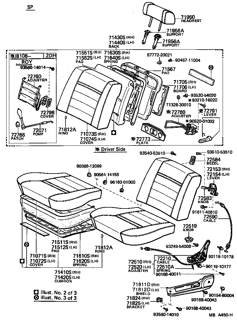 Figure MBA450H