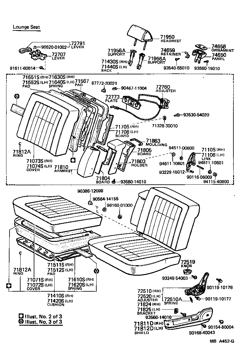 Figure MBA452G