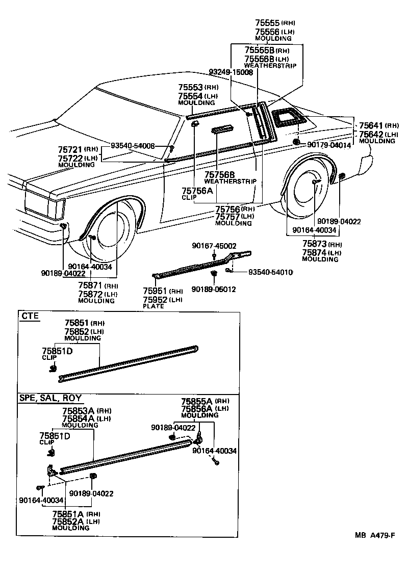 Figure MBA479F
