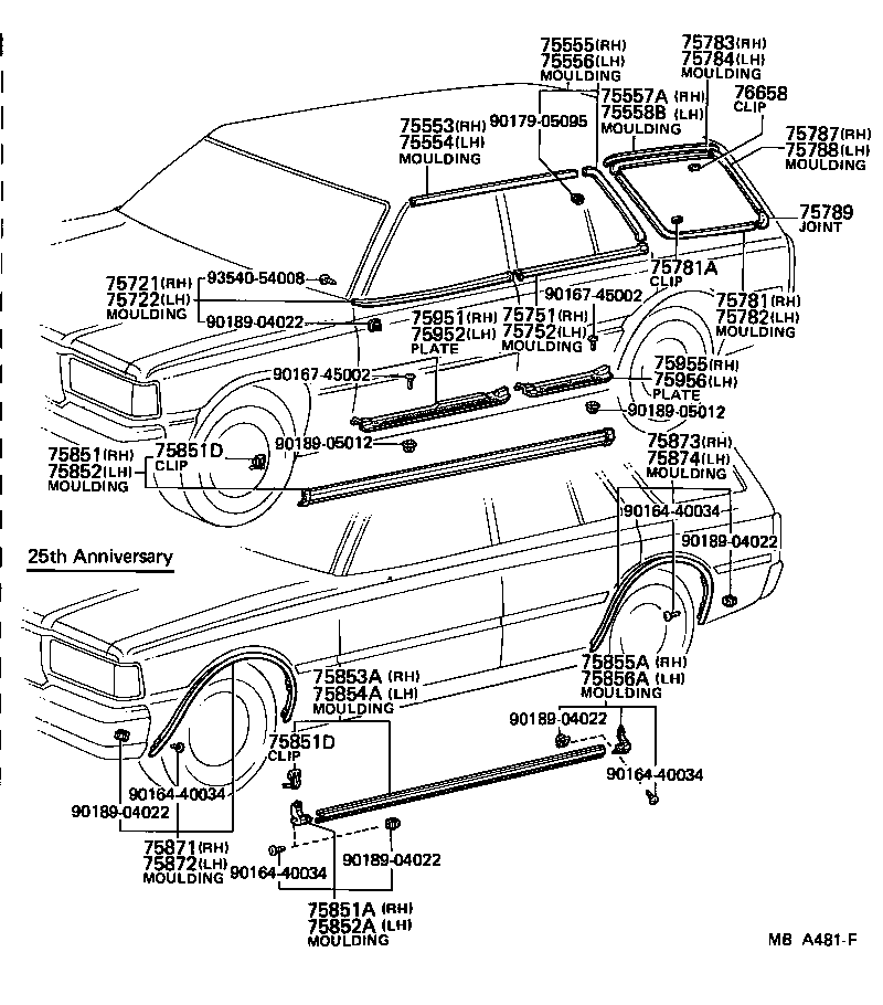 Figure MBA481F